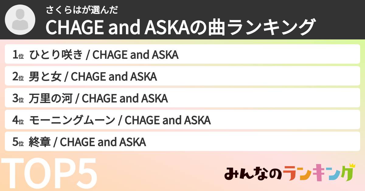 さくらはさんの「CHAGE and ASKAの曲ランキング」