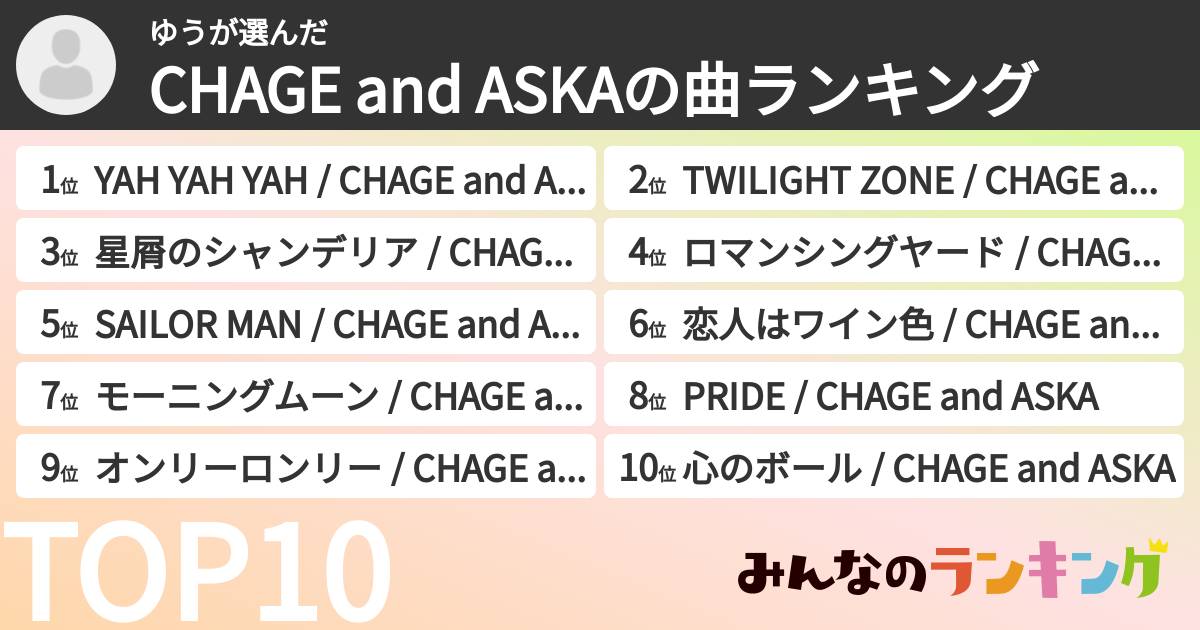 ゆうさんの「CHAGE and ASKAの曲ランキング」