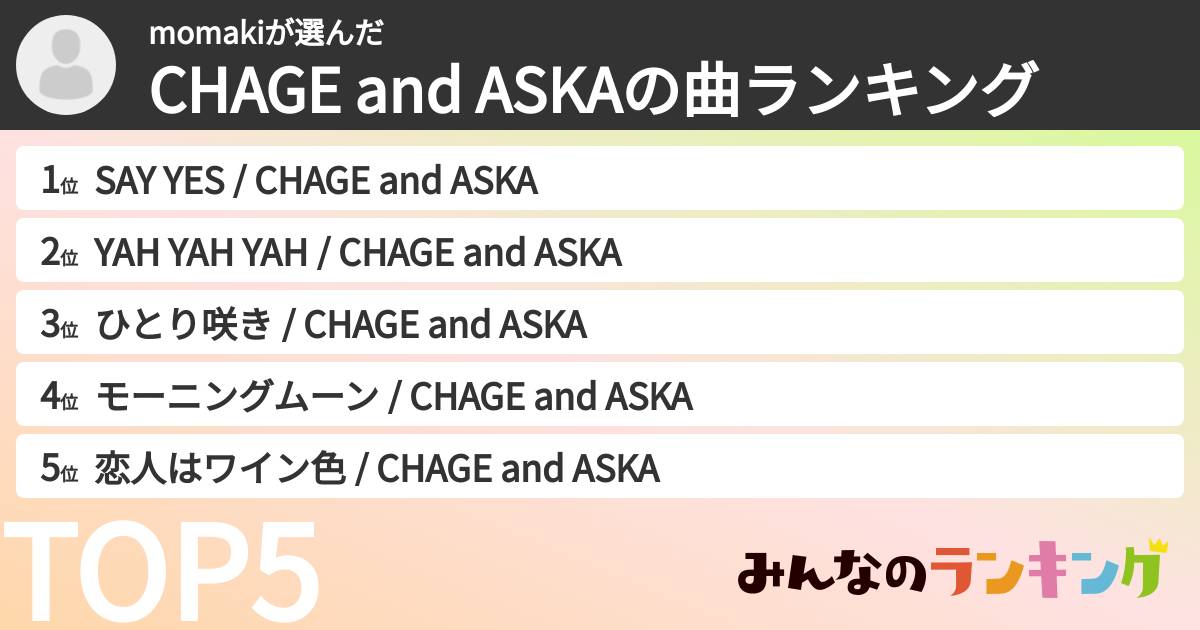 momakiさんの「CHAGE and ASKAの曲ランキング」