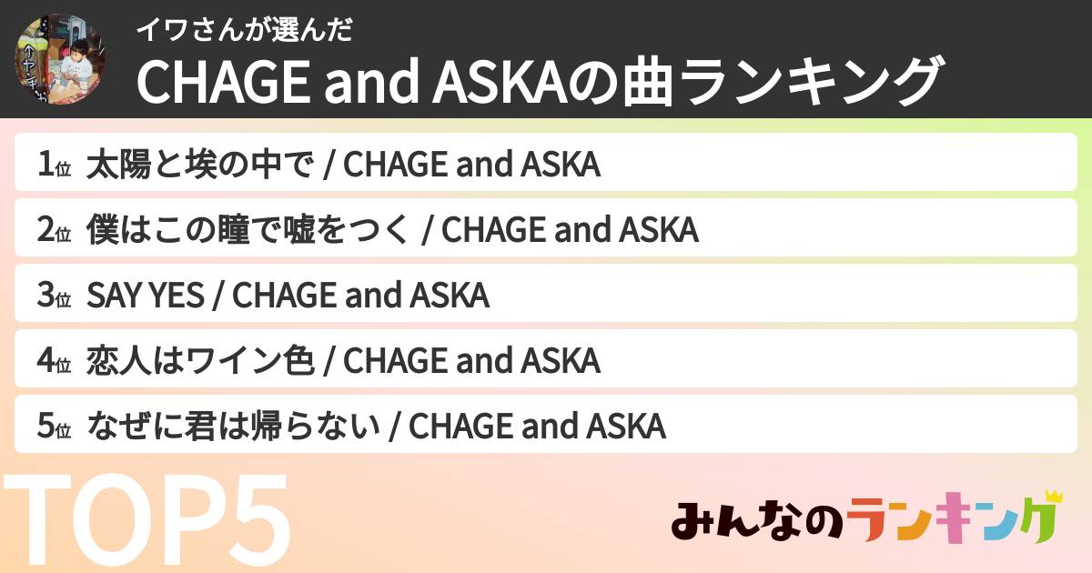 イワさんさんの「CHAGE and ASKAの曲ランキング」