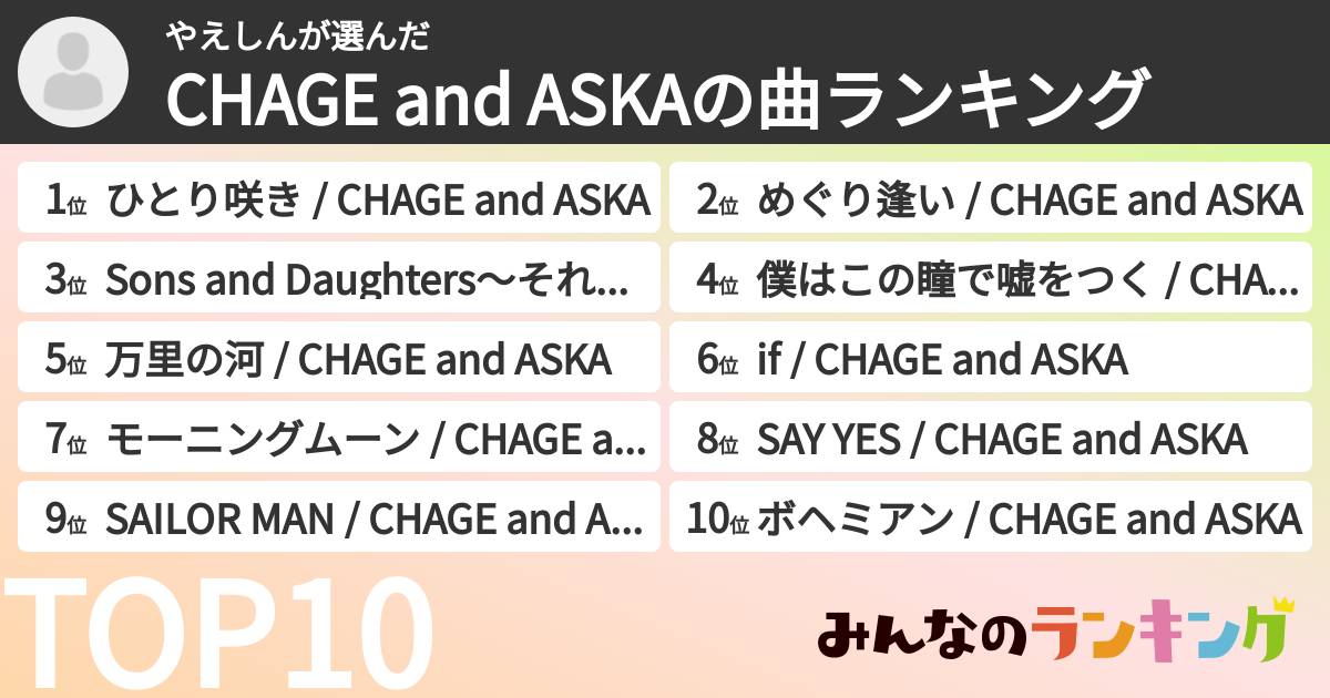 やえしんさんの「CHAGE and ASKAの曲ランキング」