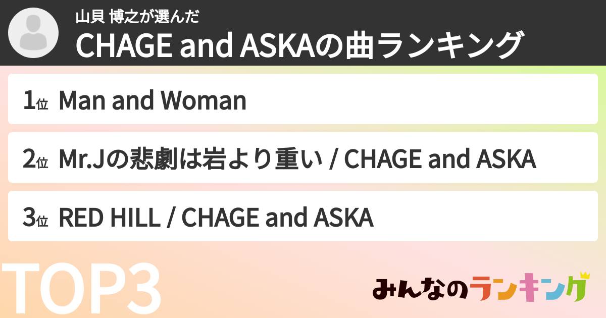 山貝 博之さんの「CHAGE and ASKAの曲ランキング」