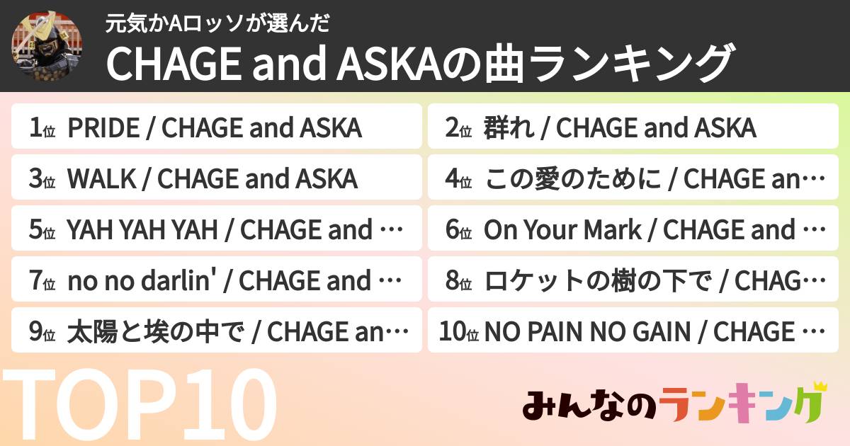 元気かAロッソさんの「CHAGE and ASKAの曲ランキング」