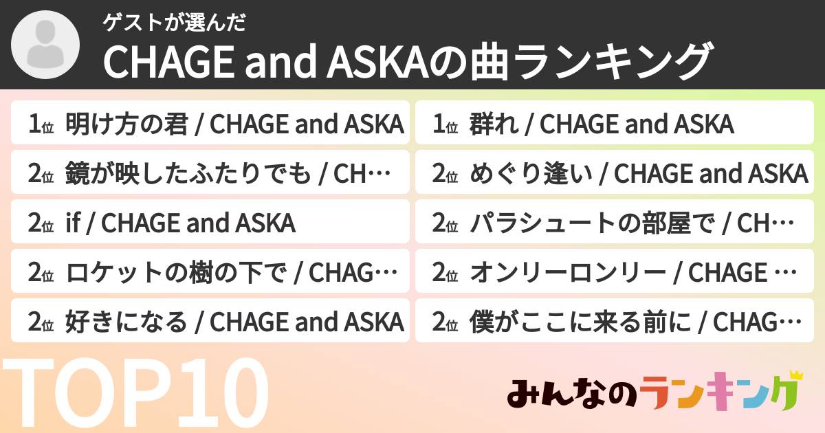 ゲストさんの「CHAGE and ASKAの曲ランキング」