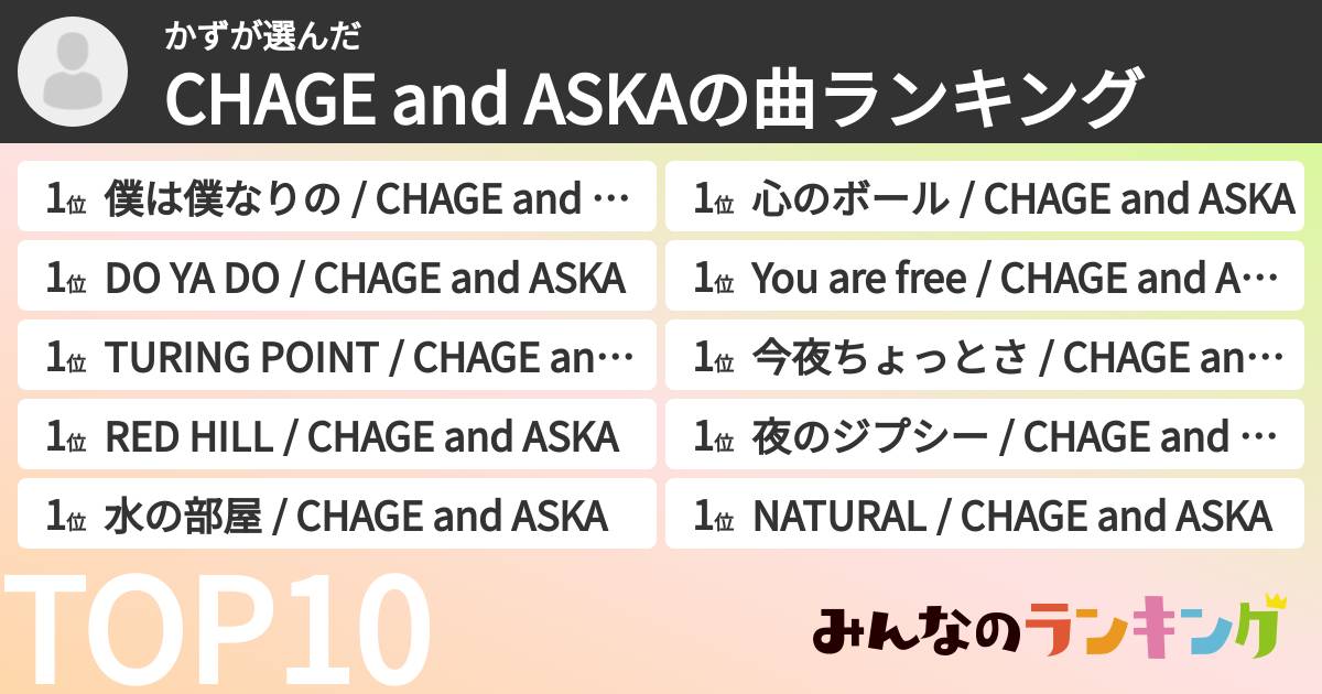 かずさんの「CHAGE and ASKAの曲ランキング」