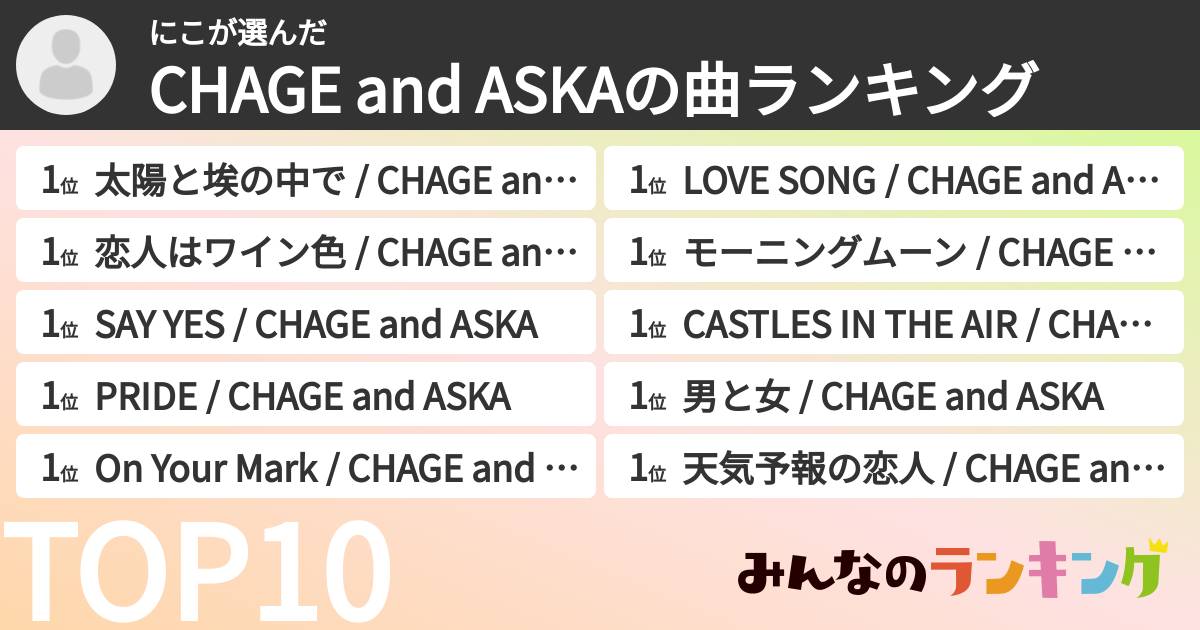 にこさんの「CHAGE and ASKAの曲ランキング」