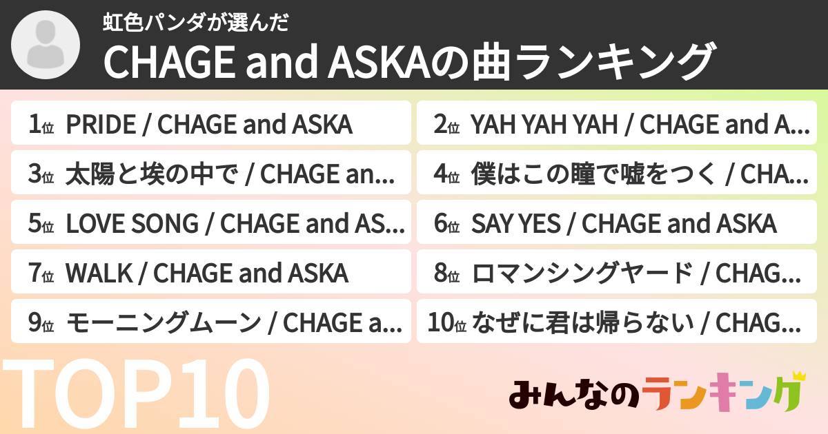 虹色パンダさんの「CHAGE and ASKAの曲ランキング」