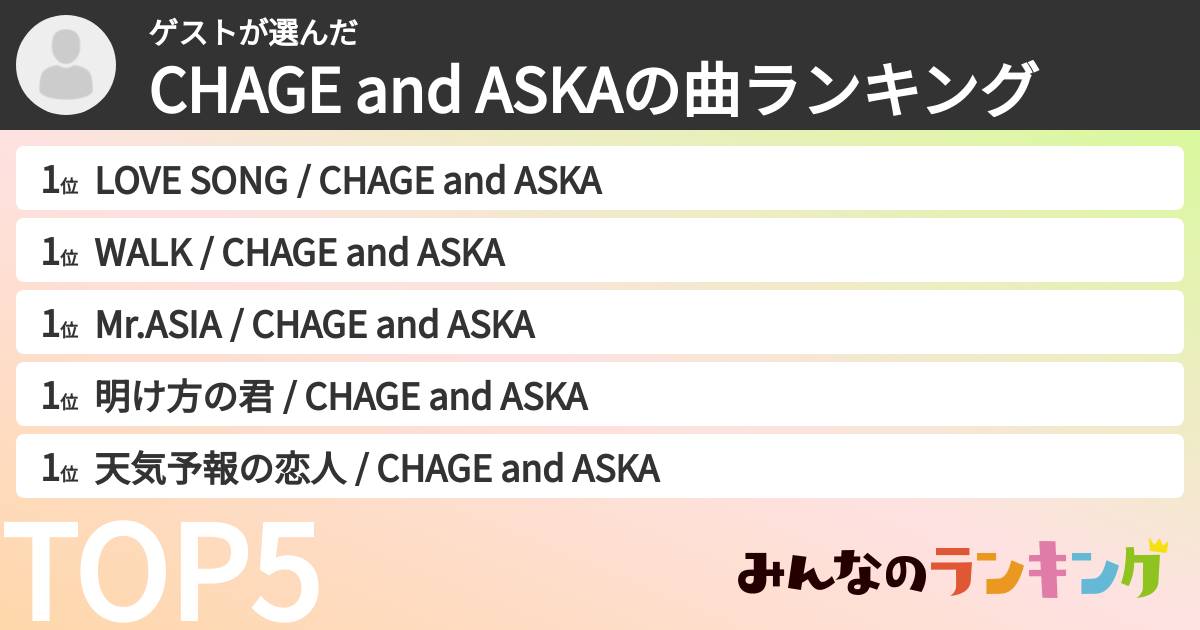 ゲストさんの「CHAGE and ASKAの曲ランキング」