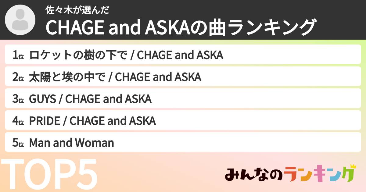 佐々木さんの「CHAGE and ASKAの曲ランキング」