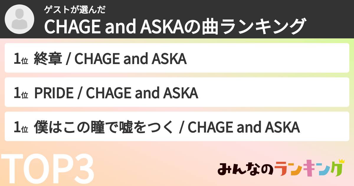 ゲストさんの「CHAGE and ASKAの曲ランキング」