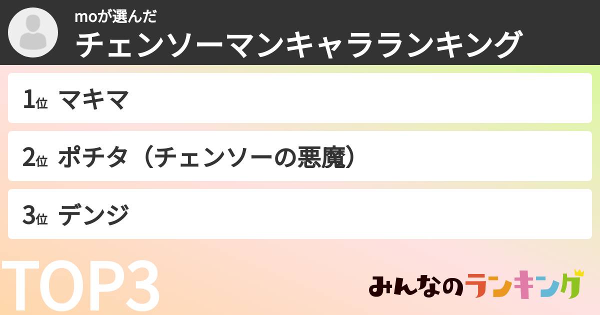 moさんの「チェンソーマンキャラランキング」