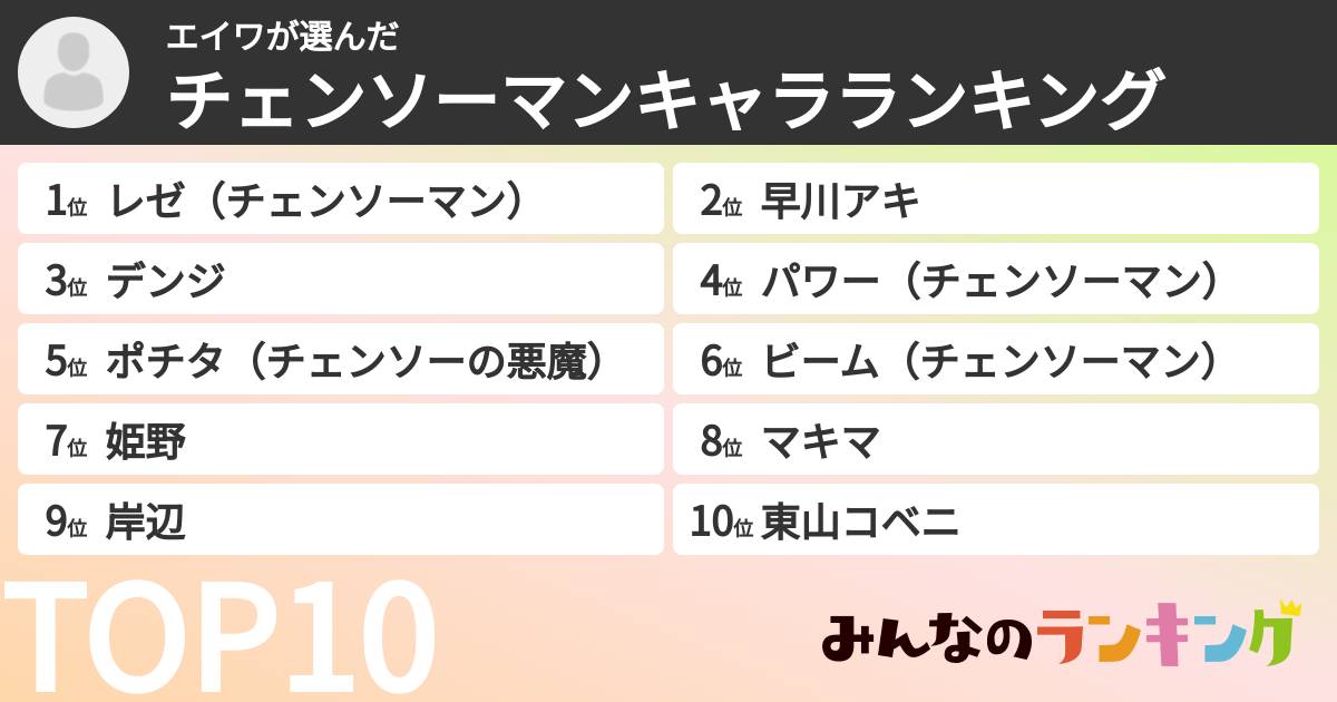 エイワさんの「チェンソーマンキャラランキング」