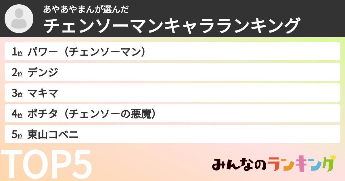 あやあやまんさんの「チェンソーマンキャラランキング」
