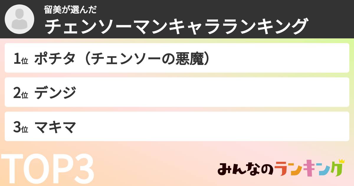留美さんの「チェンソーマンキャラランキング」