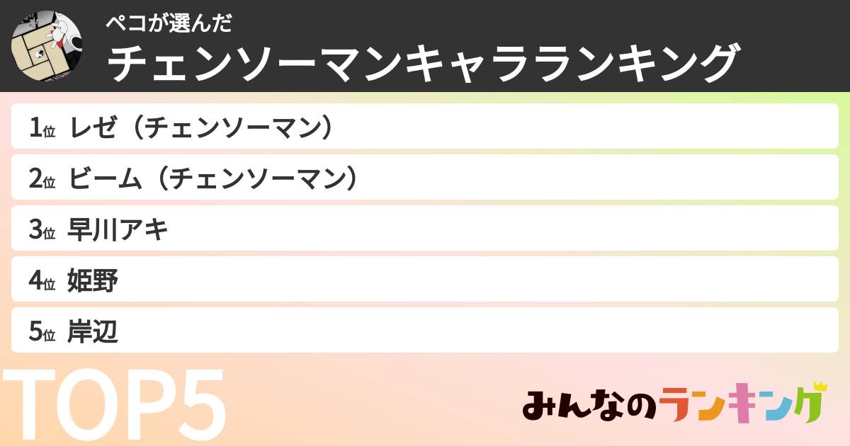 ペコさんの「チェンソーマンキャラランキング」