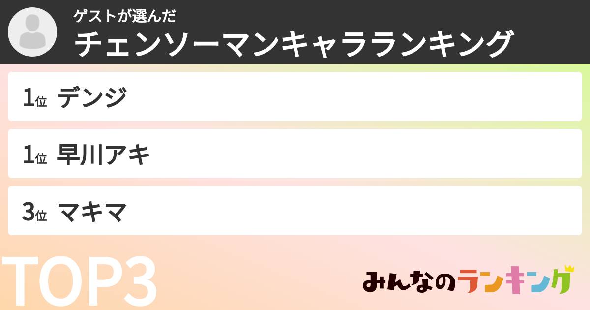 ゲストさんの「チェンソーマンキャラランキング」