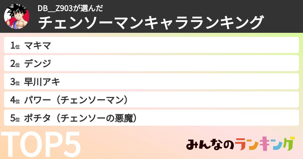 DB＿Z903さんの「チェンソーマンキャラランキング」