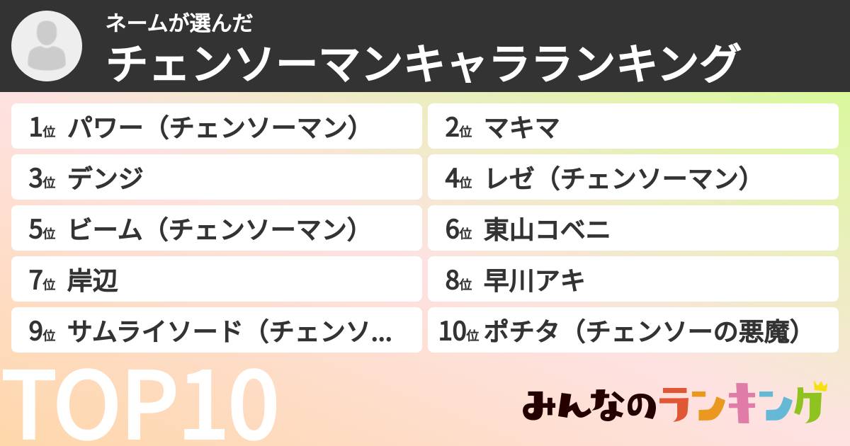 ネームさんの「チェンソーマンキャラランキング」