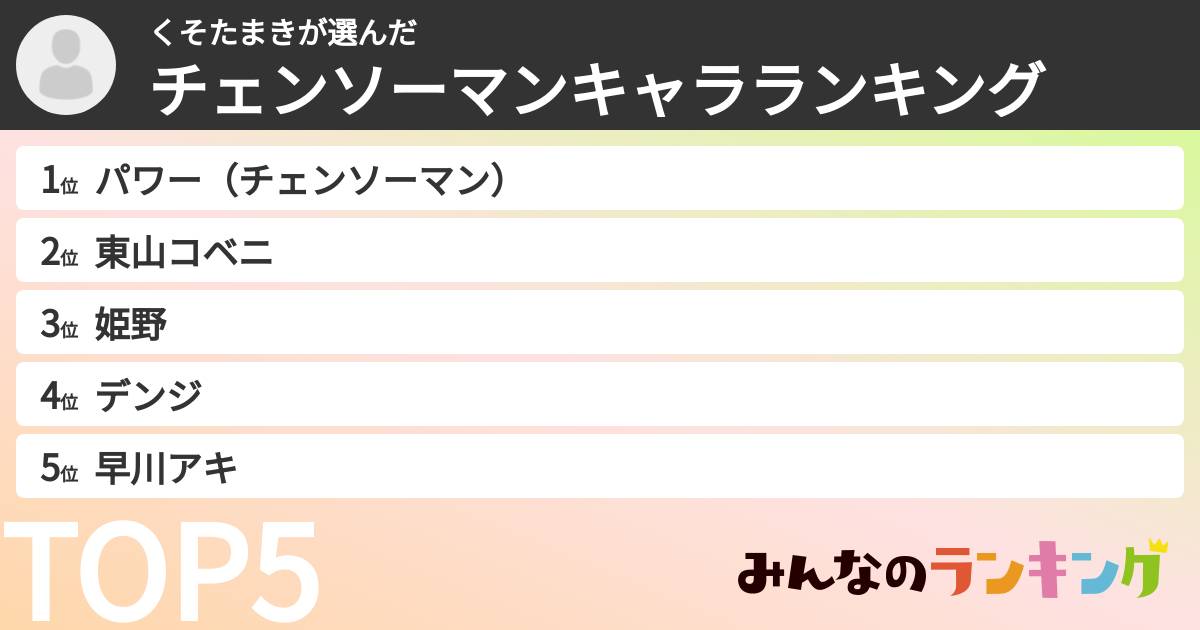 くそたまきさんの「チェンソーマンキャラランキング」