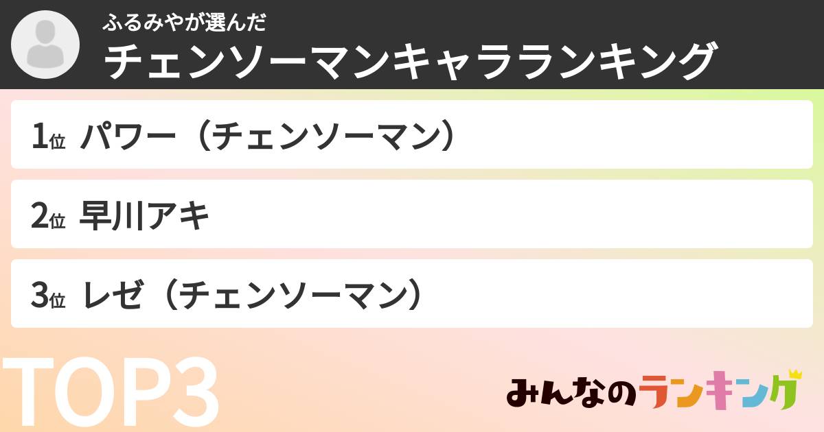 ふるみやさんの「チェンソーマンキャラランキング」