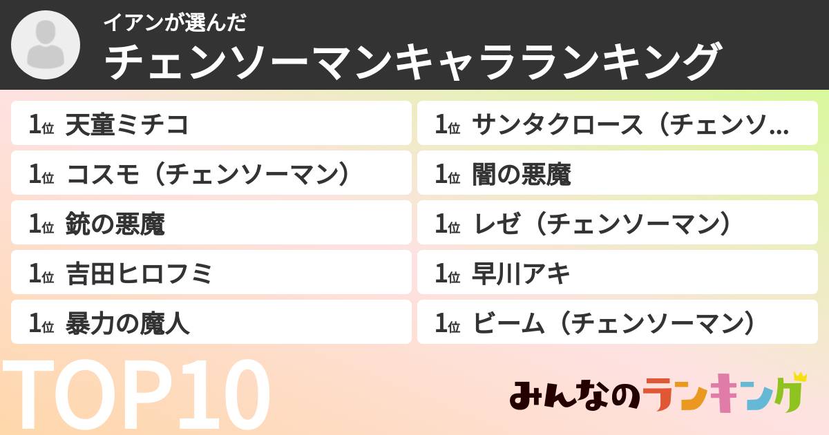 イアンさんの「チェンソーマンキャラランキング」