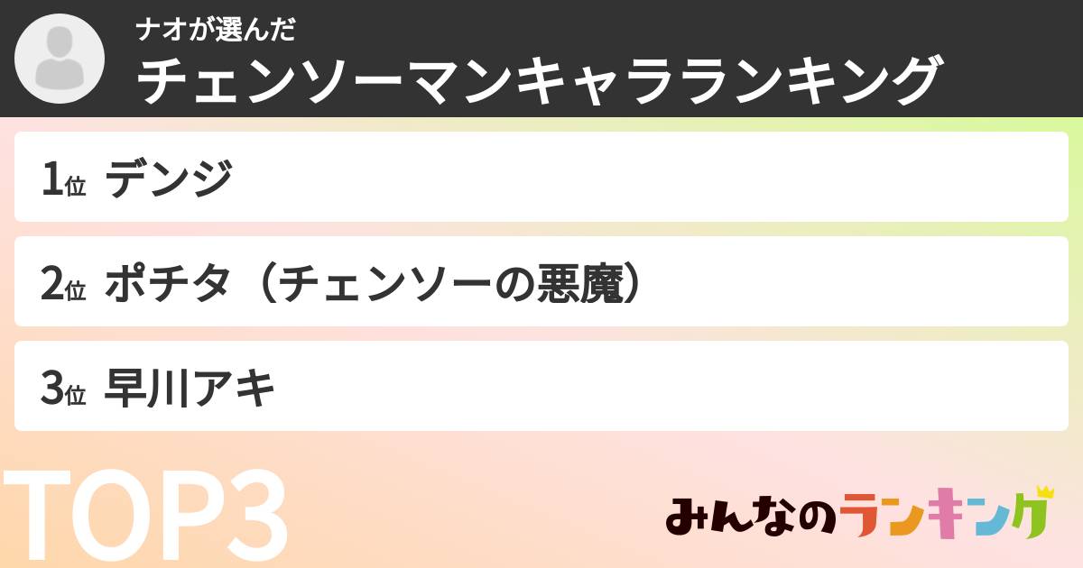 ナオさんの「チェンソーマンキャラランキング」