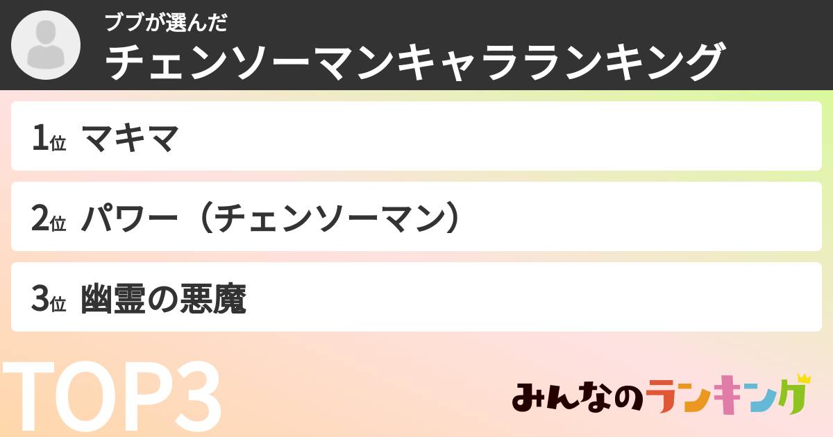 ブブさんの「チェンソーマンキャラランキング」