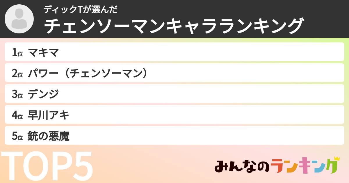 ディックTさんの「チェンソーマンキャラランキング」