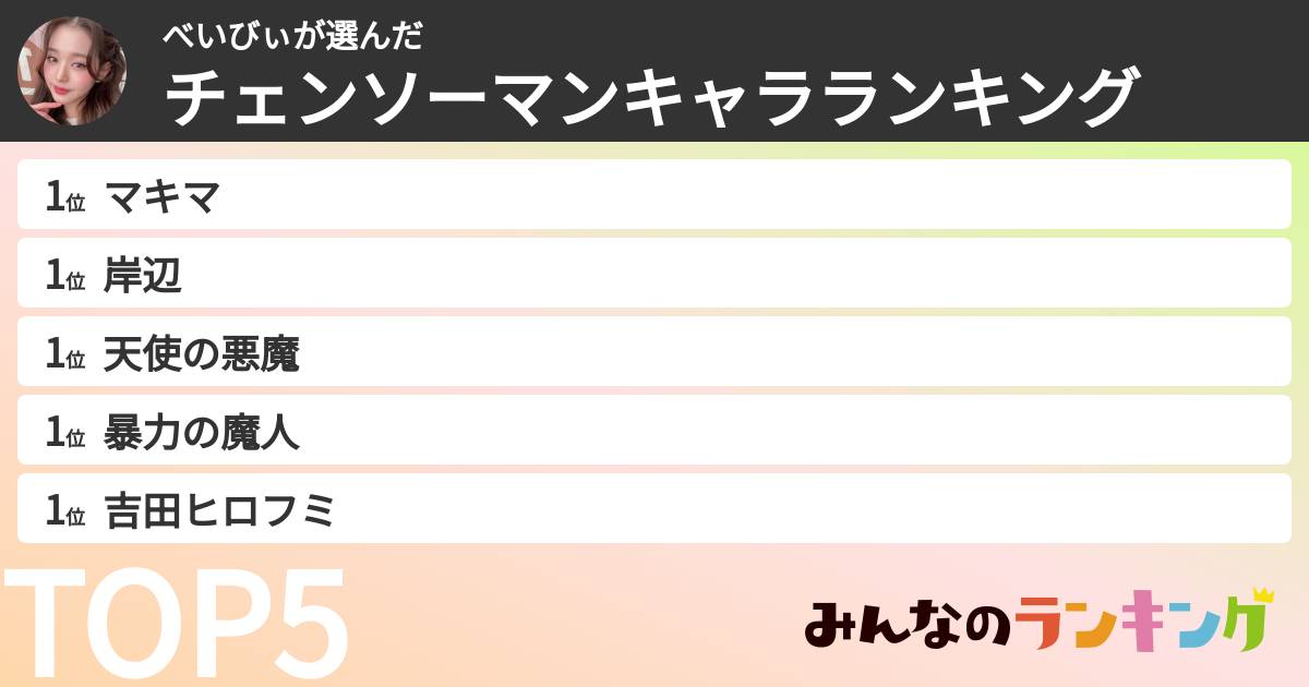 べいびぃさんの「チェンソーマンキャラランキング」