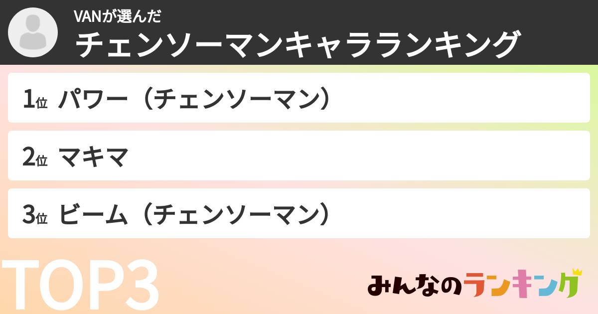 VANさんの「チェンソーマンキャラランキング」