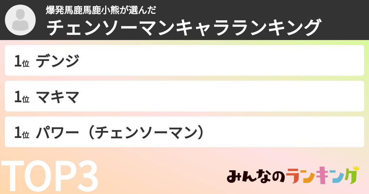 爆発馬鹿馬鹿小熊さんの「チェンソーマンキャラランキング」