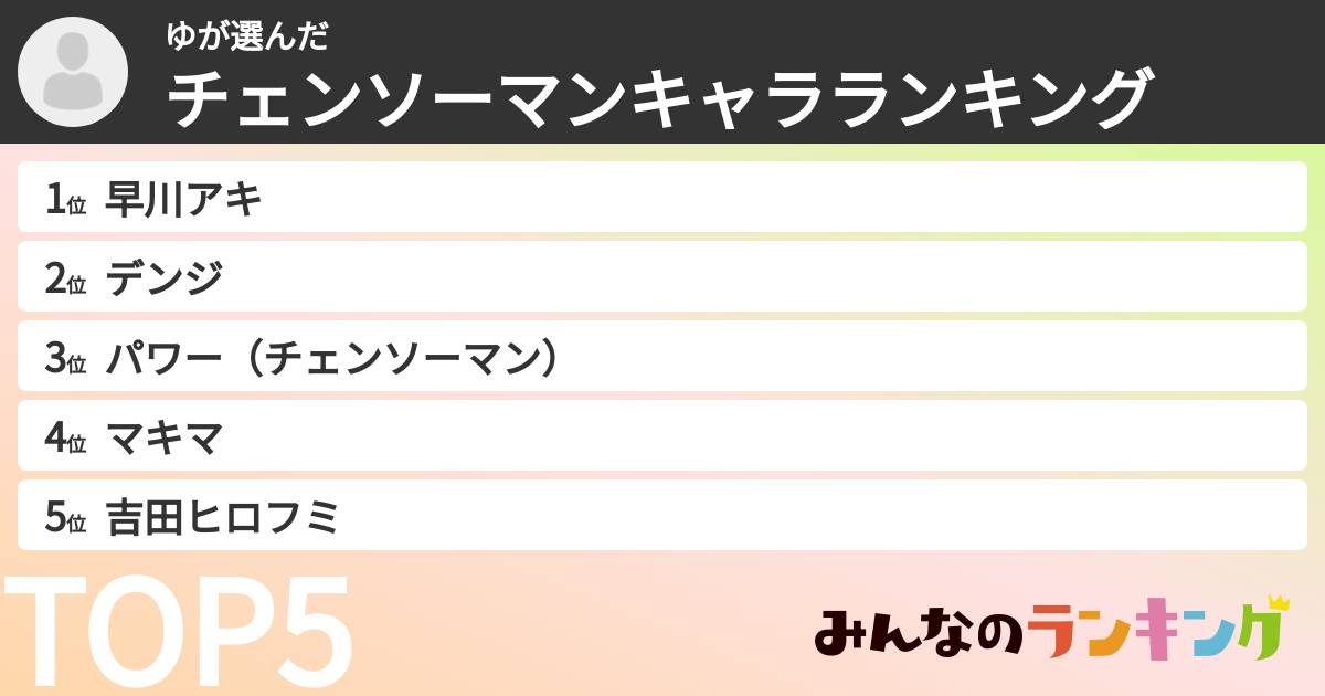 ゆさんの「チェンソーマンキャラランキング」