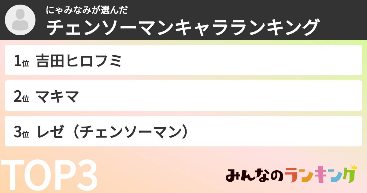 にゃみなみさんの「チェンソーマンキャラランキング」