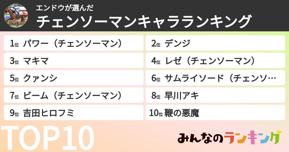 エンドウさんの「チェンソーマンキャラランキング」