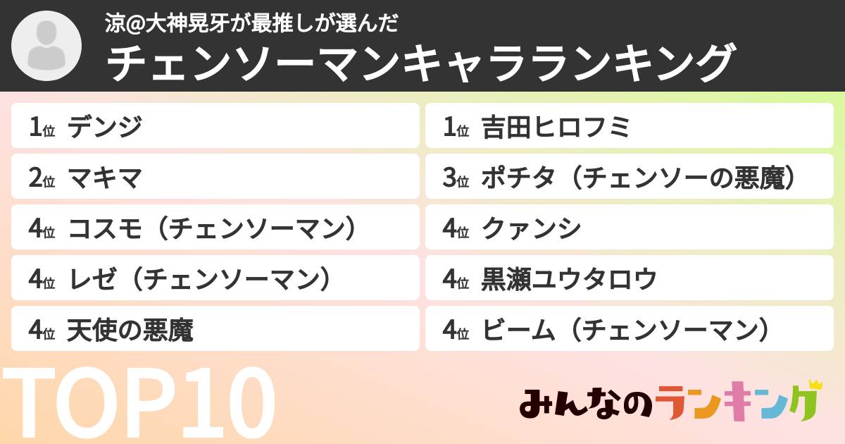 涼@大神晃牙が最推しさんの「チェンソーマンキャラランキング」