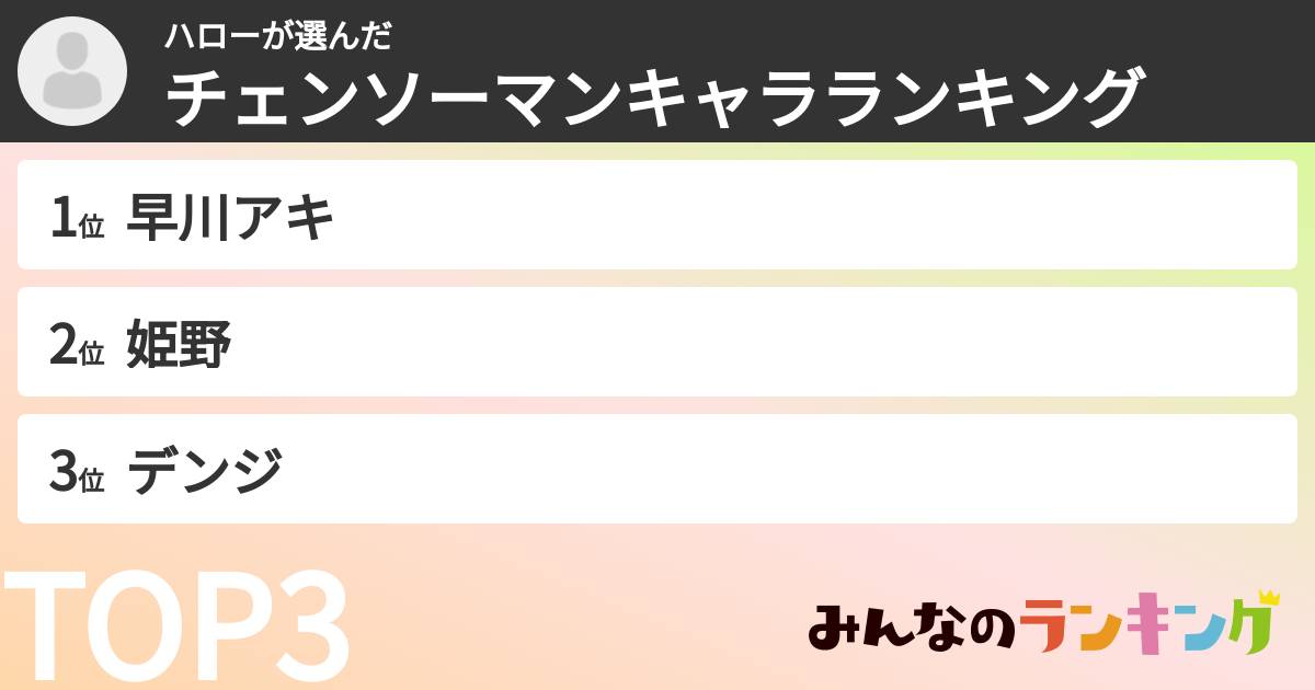 ハローさんの「チェンソーマンキャラランキング」