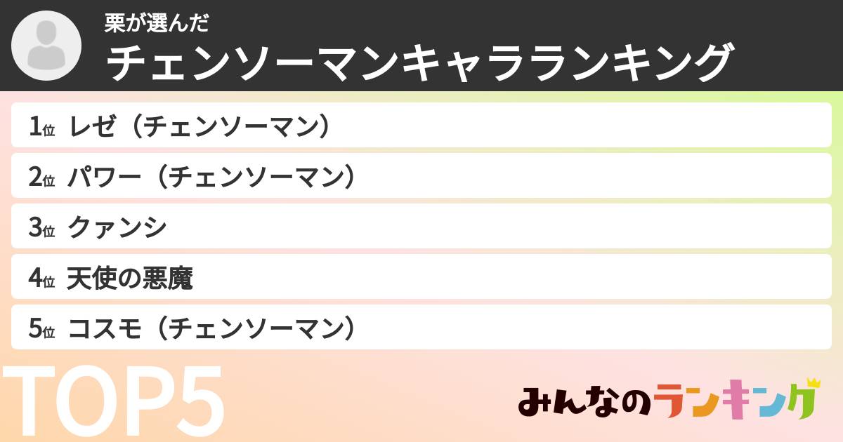 栗さんの「チェンソーマンキャラランキング」