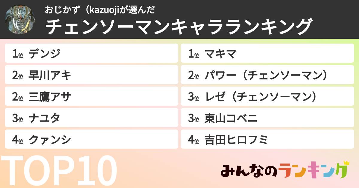おじかず（kazuojiさんの「チェンソーマンキャラランキング」