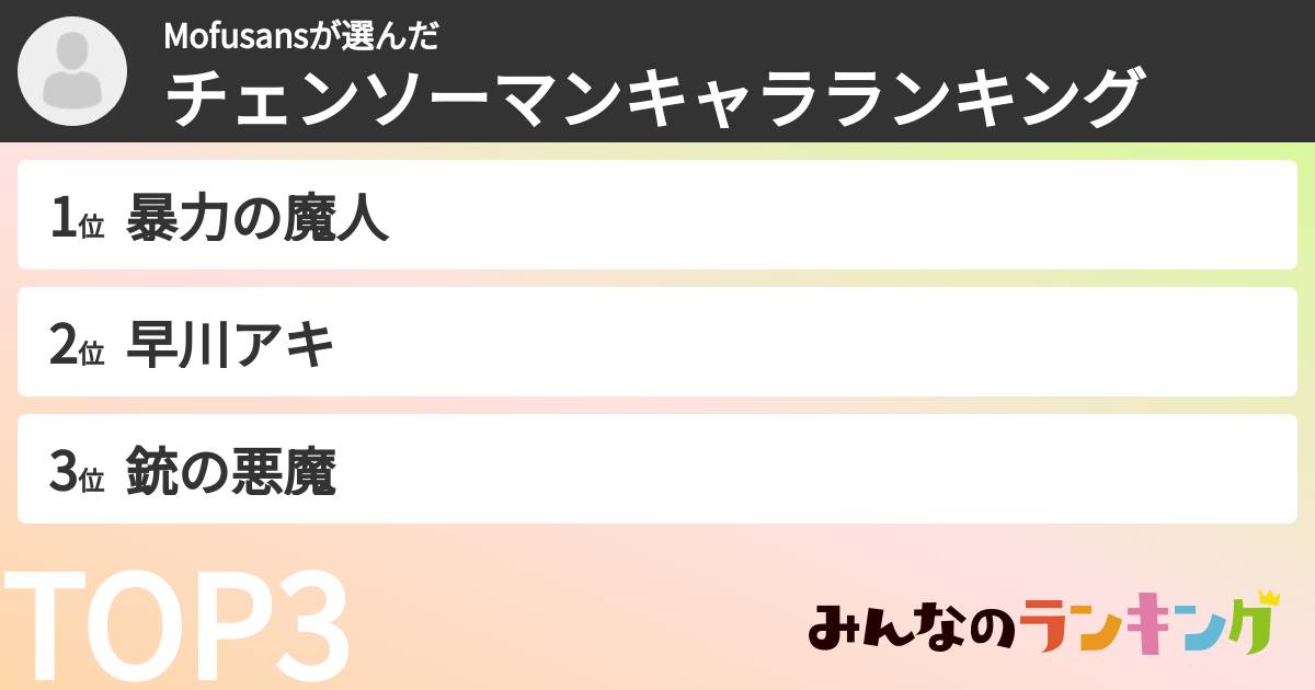 Mofusansさんの「チェンソーマンキャラランキング」