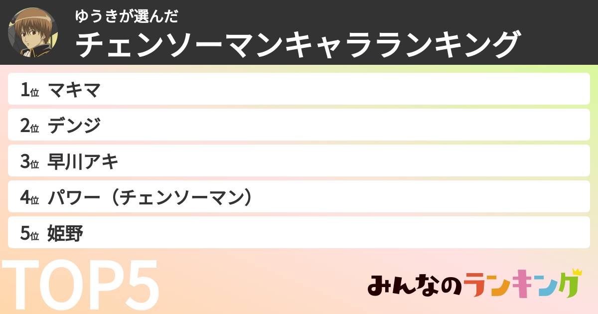 ゆうきさんの「チェンソーマンキャラランキング」