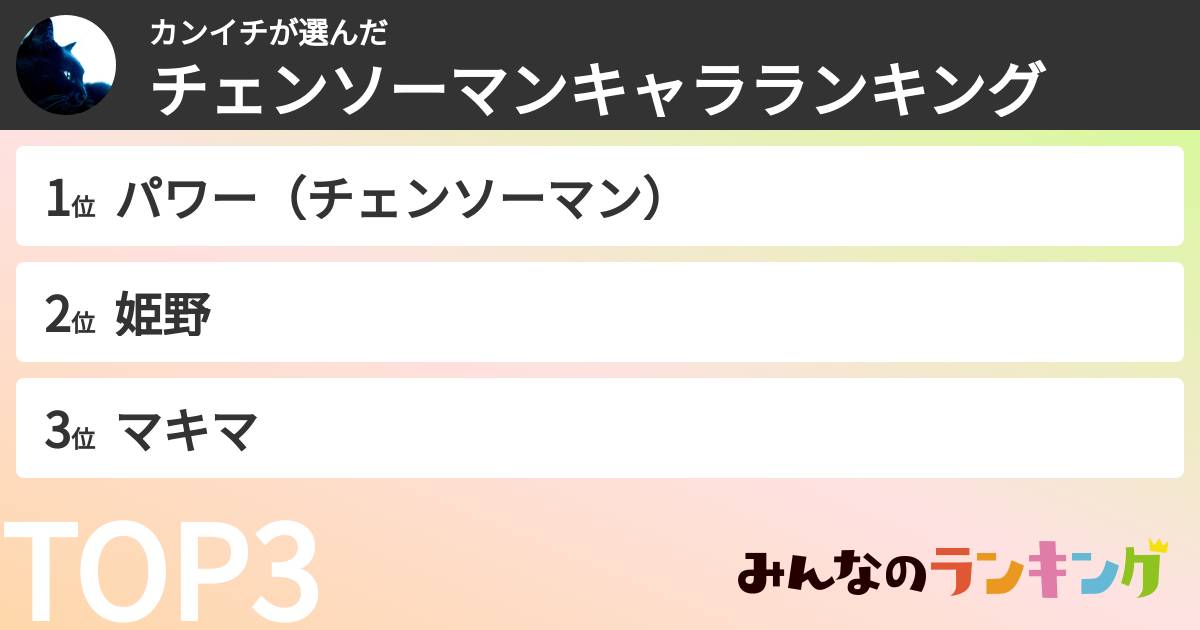 カンイチさんの「チェンソーマンキャラランキング」