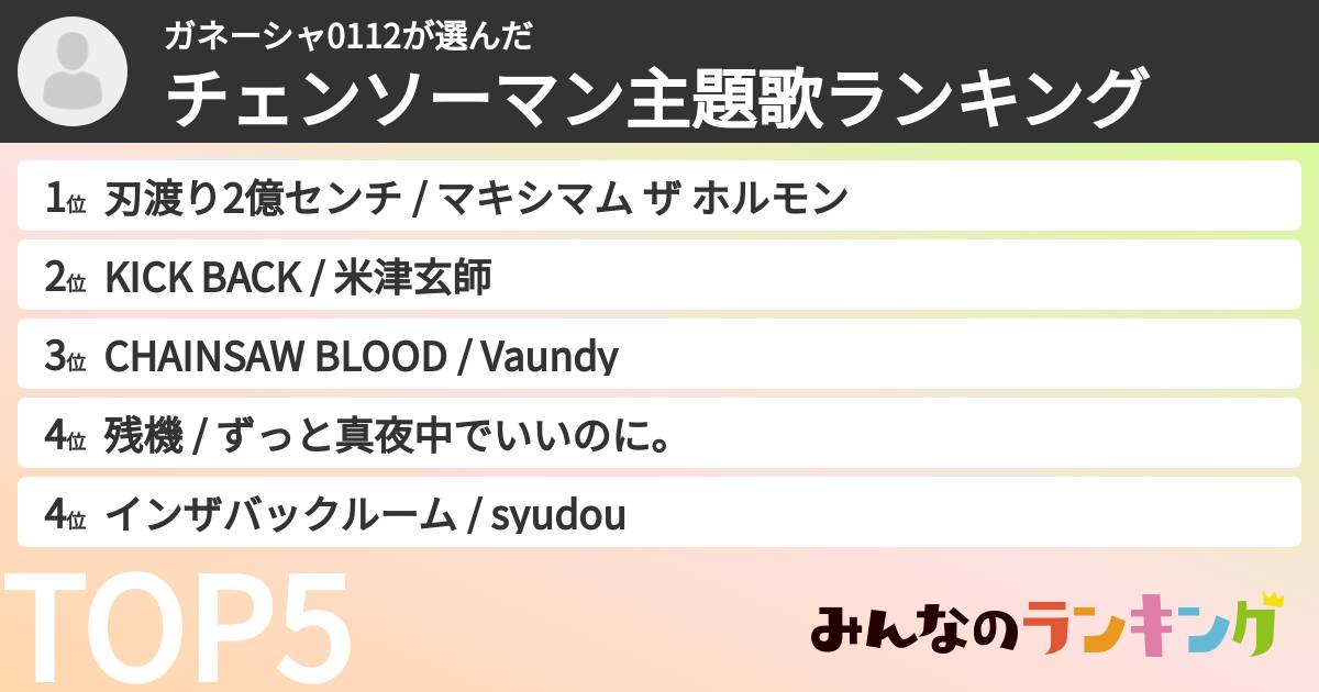 ガネーシャ0112さんの「チェンソーマン主題歌ランキング」