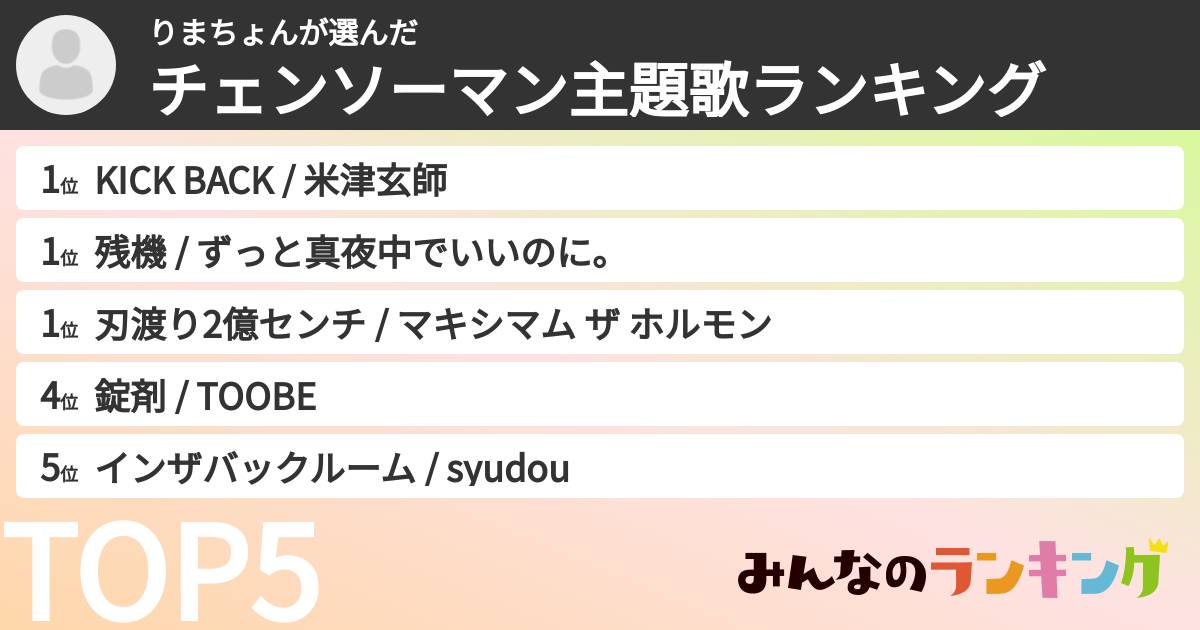 りまちょんさんの「チェンソーマン主題歌ランキング」