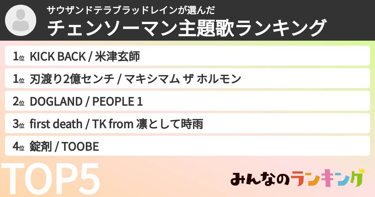 サウザンドテラブラッドレインさんの「チェンソーマン主題歌ランキング」