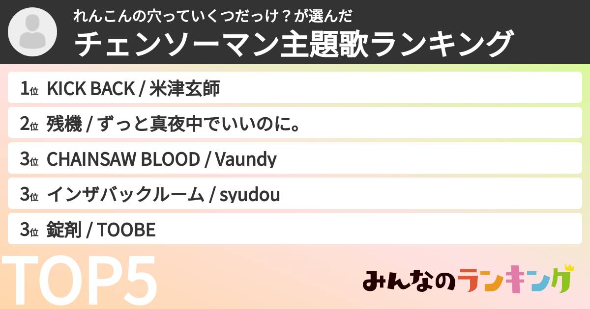 れんこんの穴っていくつだっけ？さんの「チェンソーマン主題歌ランキング」