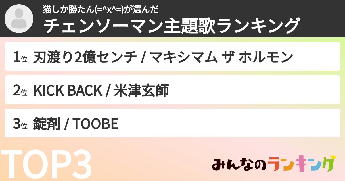 猫しか勝たん(=^x^=)さんの「チェンソーマン主題歌ランキング」