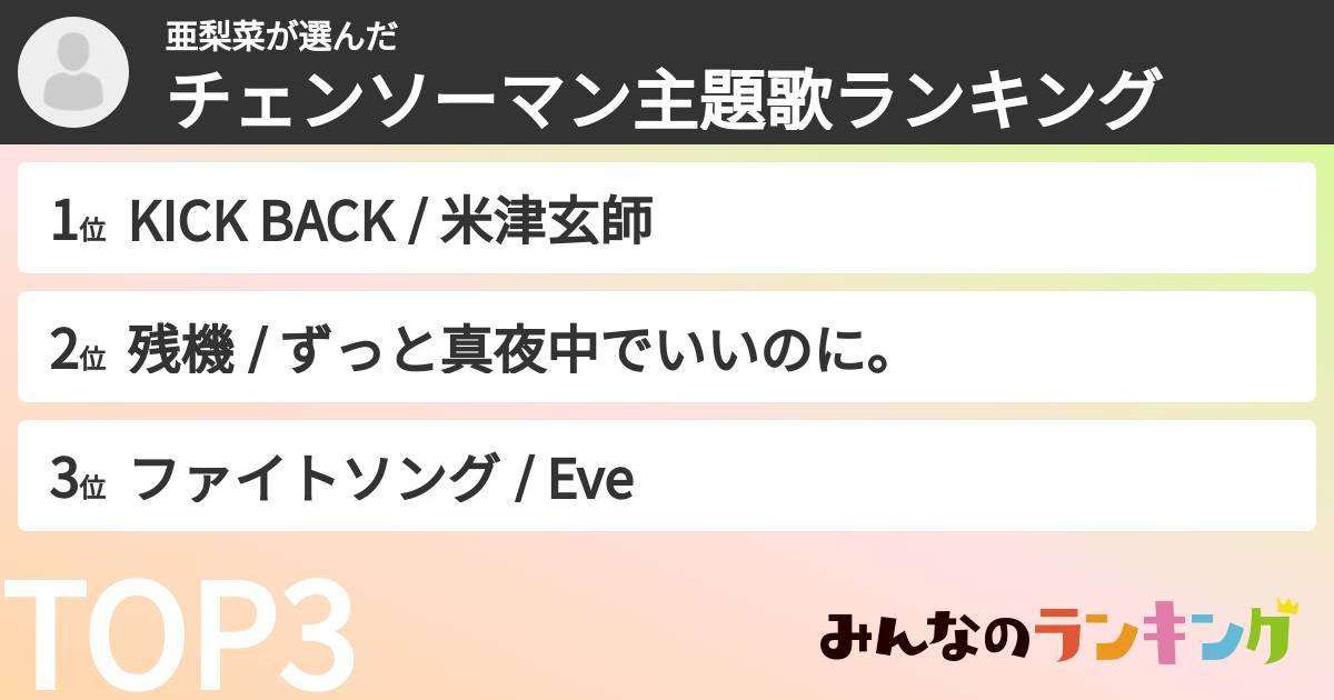 亜梨菜さんの「チェンソーマン主題歌ランキング」