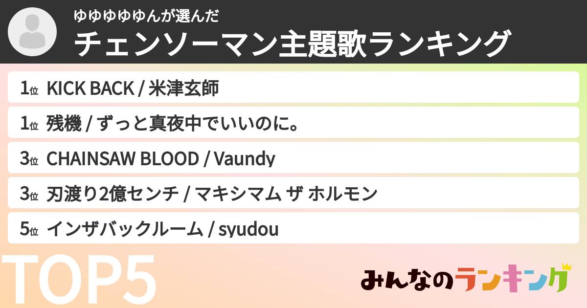 ゆゆゆゆゆんさんの「チェンソーマン主題歌ランキング」