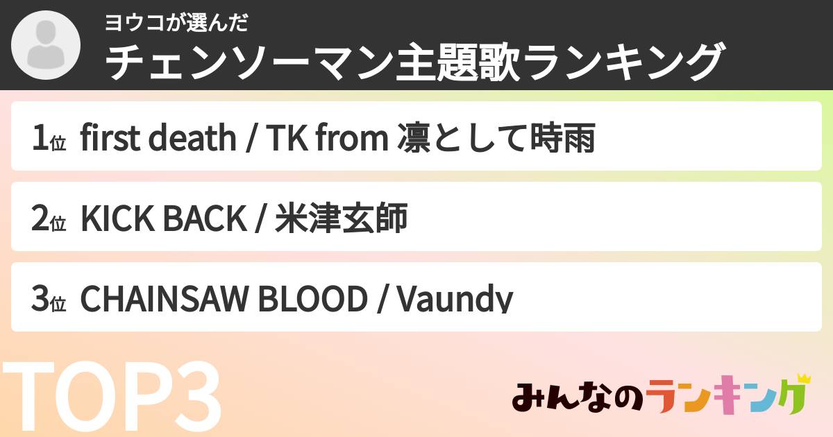 ヨウコさんの「チェンソーマン主題歌ランキング」