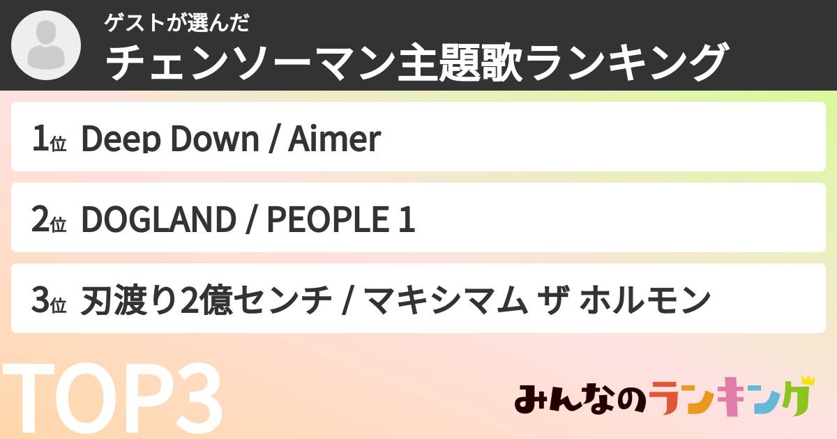 ゲストさんの「チェンソーマン主題歌ランキング」